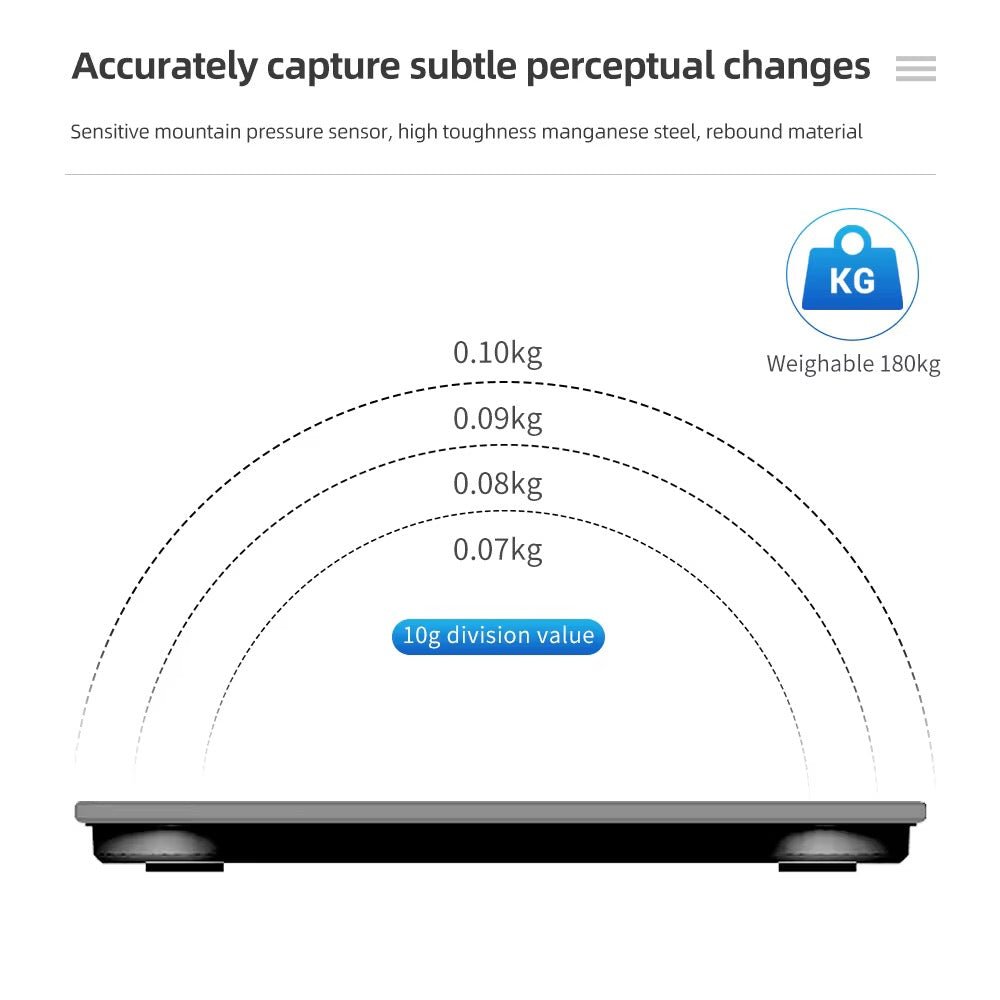 Smart LCD Scale – Home Phase
